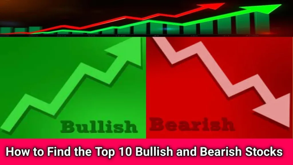 How to Find the Top 10 Bullish and Bearish Stocks Right Now, stock market news, investment ideas,